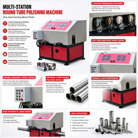 Machine de polissage de tubes ronds en acier inoxydable multifonctionnelle automatique 4 kW avec couvercle anti-poussière haute précision