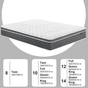 Colchón Moderno Híbrido de Espuma Viscoelástica con Resortes Ensacados, Cómodo, Tamaño Queen/King, Comprimido en Caja, Calidad de Hotel 5 Estrellas - Product Image 4