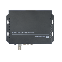 Decodificador H.265 4K IP a HDMI VGA CVBS, Receptor de Transmisión de Video Multiprotocolo SRT/RTMP/UDP/HLS