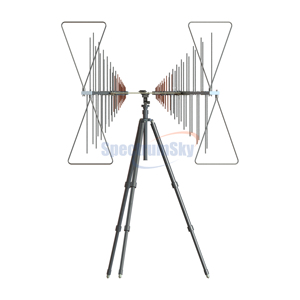 Nhật Ký rắn-Ăng ten định kỳ để liên lạc sóng siêu ngắn <span class=keywords><strong>VHF</strong></span>/<span class=keywords><strong>UHF</strong></span> nhận tín hiệu RF vô tuyến trong băng tần 30MHz-3000Mhz - Product Image 1