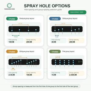 Ruban de pulvérisation pour tuyaux d'irrigation <span class=keywords><strong>automatique</strong></span> des serres, jardins et systèmes d'<span class=keywords><strong>arrosage</strong></span> agricole - Product Image 4
