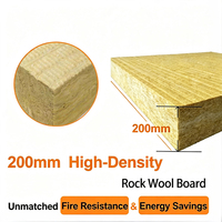 Panneau de laine de roche non revêtu de style moderne 60 mm 100 kg/m3 Isolation thermique pour façade murale extérieure