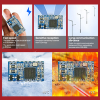 Fabricante de módulo PLC para comunicación por línea eléctrica compatible con redes de malla y módulos IoT STA módulo Powerline