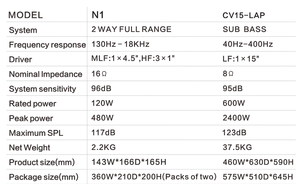 Nhà Máy Giá PRO Âm Thanh hoạt động hệ thống âm thanh N1 <span class=keywords><strong>Mini</strong></span> sân khấu dòng mảng loa 4ohm & 8Ohm Trở kháng với DSP của chất lượng cao - Product Image 3