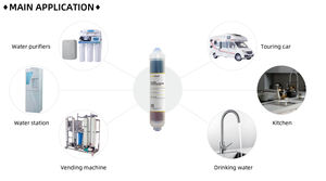Cina filtro per l'acqua aggiungendo <span class=keywords><strong>minerali</strong></span> filtro minerale ad osmosi inversa filtro a sfera in ceramica alcalina - Product Image 4