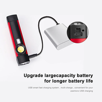 Mini Multi-Fonction De Poche Entretien Cob Stylo Clip Uv Détection Aimant Usb Rechargeable Abs Torches Lampe De Poche Led Travail Lumière