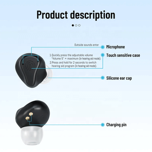 Máy trợ thính CIC nhỏ kín đáo cho người lớn và người cao niên cần khuếch đại thính giác vô hình mạnh mẽ - Product Image 3