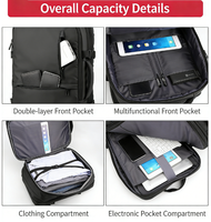 Sacs à dos pour ordinateur portable en gros d'usine, sacs d'ordinateur durables avec certification, sacs à dos professionnels multifonctionnels pour affaires