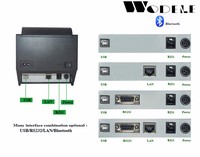 WODEMAX – imprimante thermique de bureau 4x6, 80mm, pour étiquettes d'expédition USB + LAN