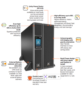 Горячая распродажа 2026 года: ИБП GXT5 <span class=keywords><strong>6KVA</strong></span> 230V напрямую от производителя, модель GXT5-6000IRT5UXLN, для систем данных, онлайн ИБП <span class=keywords><strong>6KVA</strong></span> - Product Image 4