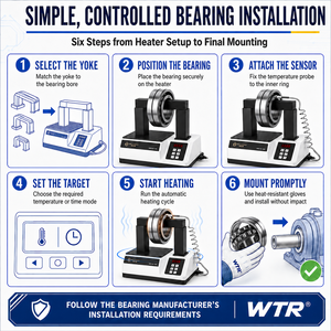 <span class=keywords><strong>Calentador</strong></span> de Rodamientos Profesional Tipo K de Acero Inoxidable, Eléctrico de 120V para Automatización Industrial, Sistema de Forja y Endurecimiento de Metales - Product Image 5