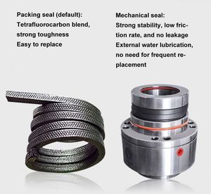 Pompes à boue robustes de fabrication chinoise, pompes à boue de haute efficacité pour le dragage de sable et les eaux usées - Product Image 6