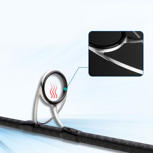 Maravilloso 2,36 m 2,51 m 2 secciones a la venta carbono duro curricán mar profundo Spinning Popping cañas de pescar con señuelos - Product Image 6