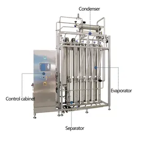 औद्योगिक आसुत जल उपचार मशीन अल्ट्रा शुद्ध जल विकेंद्रीकरण प्रणाली रो संयंत्र उपकरण