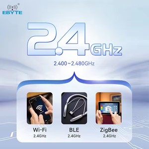 อีไบท์ E35-2G4T10S-TB 2.4GHz ไร้สายโมดูลการส่งข้อมูลแบบโปร่งใสบอร์ดพัฒนาอินเทอร์เฟซ UART การใช้พลังงานต่ำ - Product Image 3