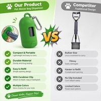 Support de sac à crottes pour animaux de compagnie pour laisse avec mousqueton