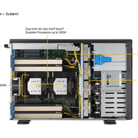 Serveur tour GPU Supermicro SYS-741GE-TNRT 4U, double processeur Intel Xeon, 4x NVI DIA GPU, serveur de travail IA, apprentissage profond, HPC