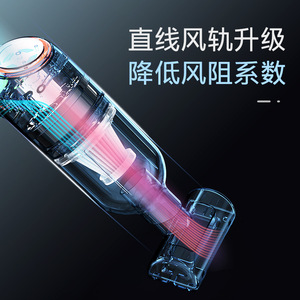 เครื่องดูดฝุ่นในรถยนต์แบบมือถือ SITU รุ่น ST-8000 ใช้แบตเตอรี่ พกพาสะดวก ดูดฝุ่นแรงสูง ใช้ได้ทั้งในบ้านและรถยนต์ - Product Image 4