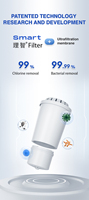 Produsen Filter Air Pengganti H501 H502 untuk Rumah Tangga dan Hotel