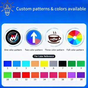 Aangepaste IP67 aluminium logo projectorlamp met led gobo reclameprojectie en laser voor bedrijfsborden & kerstdecoratie - Product Image 3