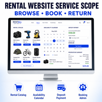 Diseño y Desarrollo de Sitios Web de Reserva de Alquileres Personalizados con Catálogo de Disponibilidad, Calendario y Pago de Depósito