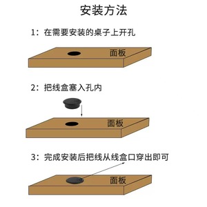 Boîte de câblage de bureau ronde YSEO, couvercle de gestion des câbles en plastique pour bureau YS015 - Product Image 1