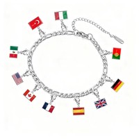 Pendentif Breloque Drapeau National Personnalisé en Acier Inoxydable avec Fermoir Mousqueton pour Bracelet et Collier – Vente en Gros