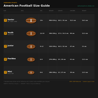 Ballon de football américain personnalisé imprimé, fourni par l'usine, durable, pour l'entraînement, service OEM ODM pour clubs, écoles, marques, vente en gros OEM