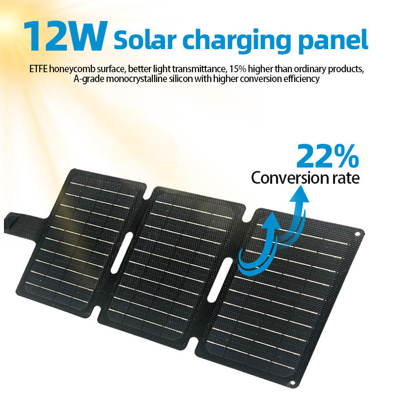 Panneau solaire pliable