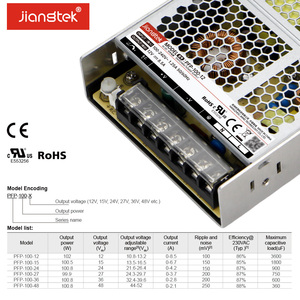 JIANGTEK <span class=keywords><strong>PFP</strong></span>-100-12 100W 12V 8.5A แหล่งจ่ายไฟแบบสวิตชิ่งสำหรับอุตสาหกรรม <span class=keywords><strong>ราคา</strong></span>โรงงาน กำลังไฟ 100 วัตต์ แรงดัน 12 โวลต์ กระแสไฟ 8.5 แอมป์  แหล่งจ่ายไฟประสิทธิภาพสูง - Product Image 5
