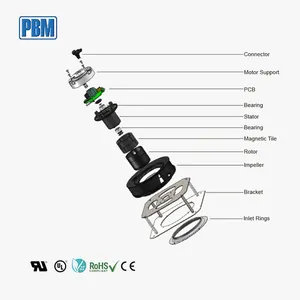 בקרת מהירות PBM IP44 0~10V EC 138 מ""מ מאוורר תקע צנטריפוגלי מנוע לתדר 50/60