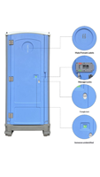 Toilettes portables écologiques à vidage direct en PEHD pour projets gouvernementaux – Idéales pour la rénovation des toilettes rurales et les toilettes à la turque