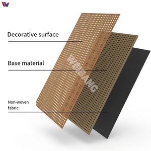 Panel de Aleación de Aluminio Acústico Ignífugo Perforado Impermeable con Revestimiento de PVDF, Diseño Moderno para Uso Exterior en Centros Comerciales y Quioscos - Product Image 2