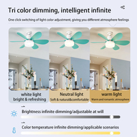 Ventilateur de plafond LED moderne avec télécommande E27, 3 couleurs, intensité variable, 3 vitesses de vent, 30W 40W, pales colorées amovibles