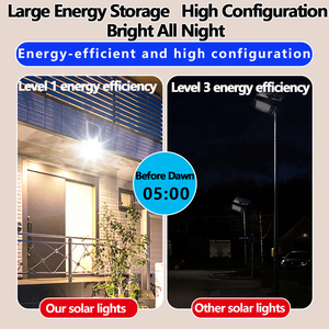 Reflector <span class=keywords><strong>LED</strong></span> <span class=keywords><strong>Solar</strong></span> con Cuerpo de ABS Impermeable, <span class=keywords><strong>Luces</strong></span> Solares de Jardín Súper Brillantes con Clasificación IP66, <span class=keywords><strong>Panel</strong></span> <span class=keywords><strong>LED</strong></span>, 80 <span class=keywords><strong>Luces</strong></span> Solares 1.5 - Product Image 4
