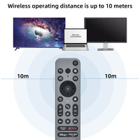 Télécommande universelle intelligente pour téléviseur Sony