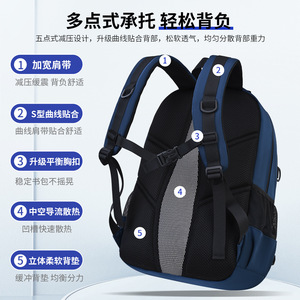 Zhiwa Student <b>Backpack</b> 15 Inches Large Capacity School Education Unisex Fashionable <b>Lightweight</b> Commuter <b>Backpack</b> - Product Image 4