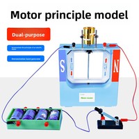 Demonstration des Motormodells J2440 - Zweifach verwendbarer, großformatiger Handkurbel-AC/DC-Generator zur Erklärung des Motormodellprinzips
