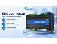 Contrôleur DDC industriel Milesgo DDC2003-8600 pour HVAC, contrôleur de bâtiment programmable avec passerelle IoT et surveillance à distance