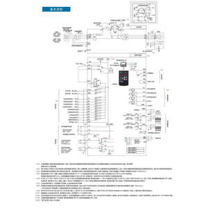 Inversor de Frecuencia Fuji Serie MEGA G2S FRN0023G2S 4C 380V Trifásico con Control Vectorial - Product Image 1