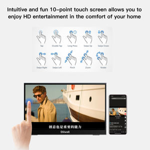 15.6 ''portatile FHD IPS <span class=keywords><strong>Monitor</strong></span> <span class=keywords><strong>Touchscreen</strong></span> con supporto in vetro temperato per interfaccia <span class=keywords><strong>HDMI</strong></span> tipo C per viaggi LED tipo schermo - Product Image 3