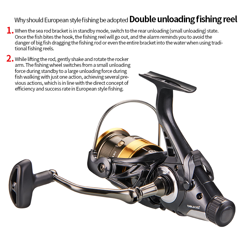 european made fishing reels Visser catfish and more. Abel Fly Reels Premium