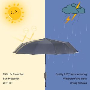 High Quality Travel <b>Foldable</b> Compact Paraguas Auto 3 Folding <b>Umbrella</b> Automatic with Logo Printing - Product Image 5