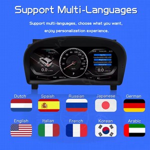 แผงหน้าปัดรถยนต์ดิจิทัล LHD RHD USB Linux Virtual ห้องนักบินวัดความเร็วสำหรับ Toyota Alphard Vellfire 30 SERIES - Product Image 4