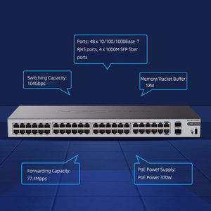 Commutateur Ethernet géré mini H3C S1252F-PWR à 52 ports avec VLAN, SNMP, QoS, capacité 10 Gbit/s, Gigabit PoE - Product Image 2