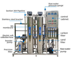 Equipo de Purificación de Agua por Ósmosis Inversa (OI) con Bomba y PLC, Capacidad de 500 L/Hora para Suministro de Agua Centralizado en Pueblos - Product Image 4