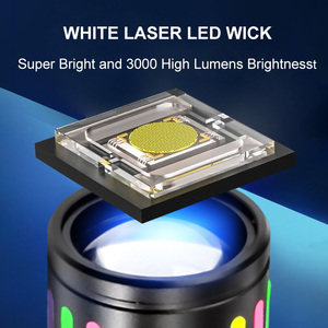 Lampe <span class=keywords><strong>torche</strong></span> super lumineuse à bande fluorescente LED, type C USB, écran LCD numérique, 5 modes, zoom, <span class=keywords><strong>3000</strong></span> <span class=keywords><strong>lumens</strong></span>, lampe de randonnée en plein air - Product Image 3