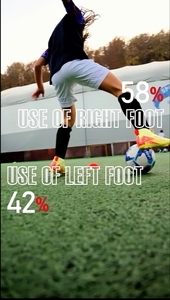 Rastreadores Inteligentes para Futbolistas Diseñados para Lograr un Rendimiento de Nivel Élite - Product Image 2