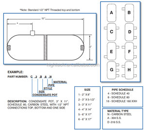 Chất lượng cao <span class=keywords><strong>SS</strong></span> 316 condensate nồi áp lực 300lb - Product Image 6