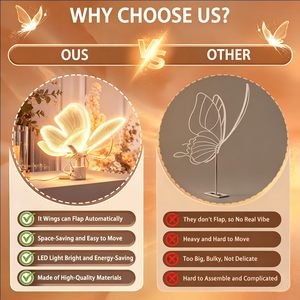 Modern Design Waterproof IP65 Motif LED <b>Butterfly</b> <b>Lamp</b> with Movement Event Party Decorations Led Wedding Lights - Product Image 3